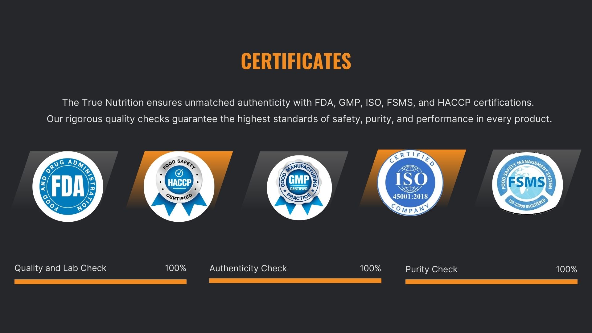 Certificates