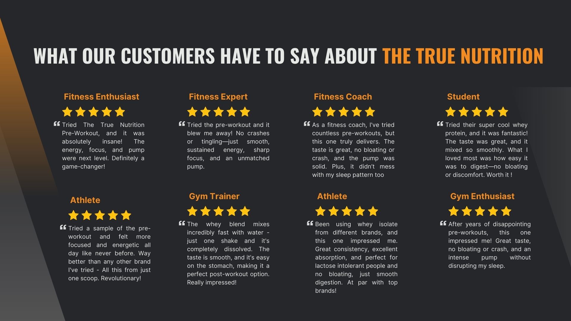 Reviews